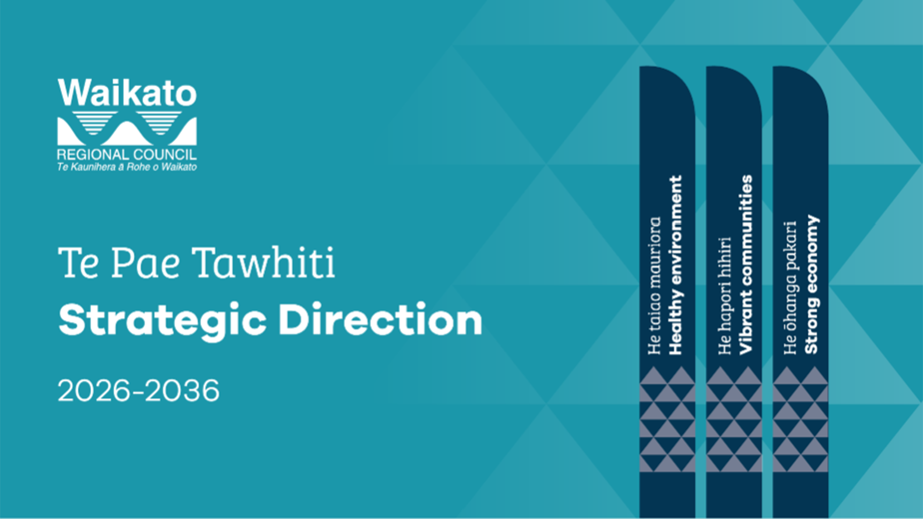 Image - Cover of Strategic Direction 