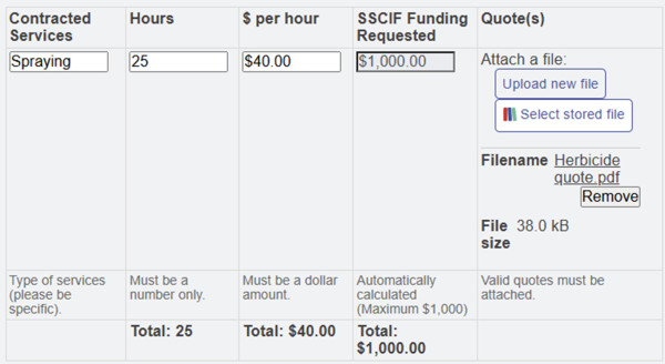 Image - explaining the contracted services table